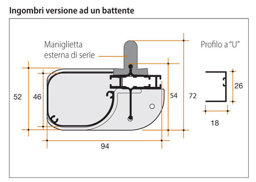 beta Bettio mosquito net dimensions