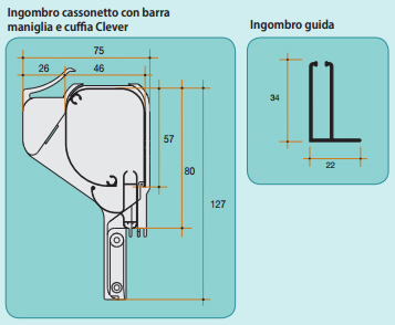 Clever Bettio from external easy to install new mosquito net