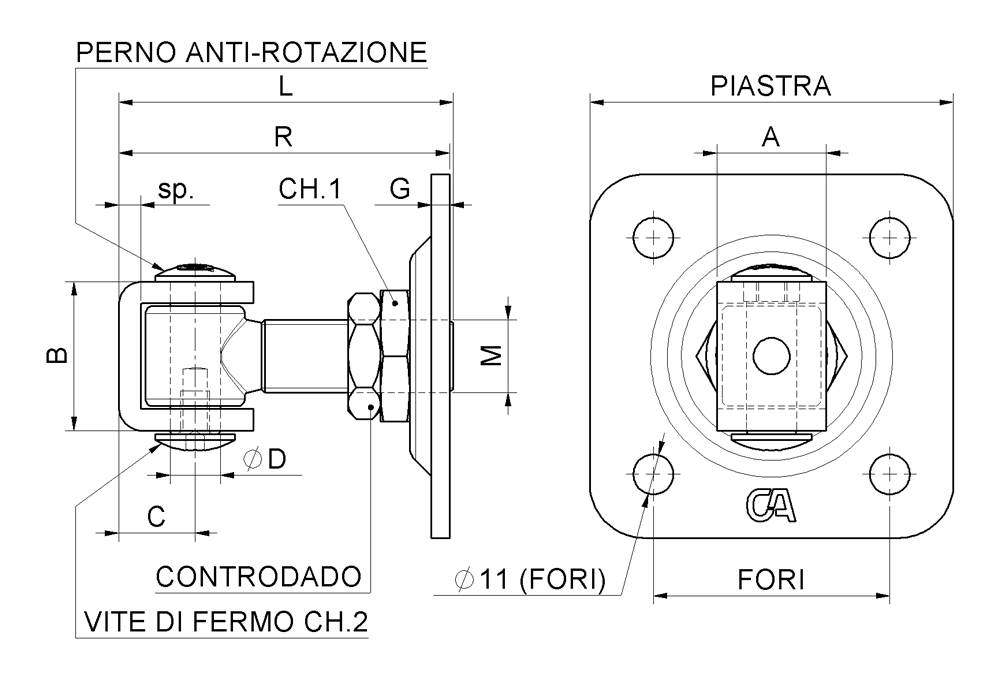 u-bolt hinge cambiarialdo windowo