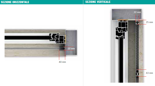 Pleat22 vertical pleated mosquito net Effe measures