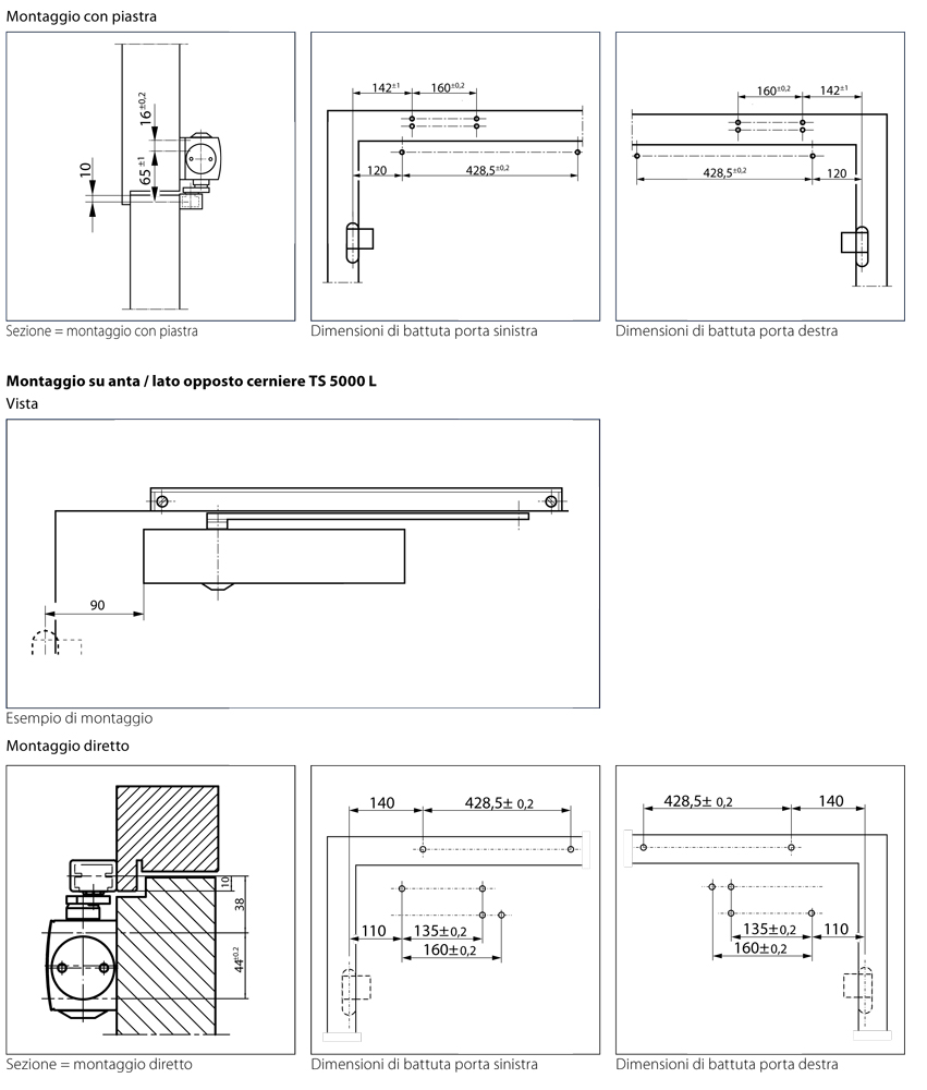 Mounting 5000 4