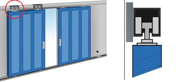 sliding doors guide for trolleys