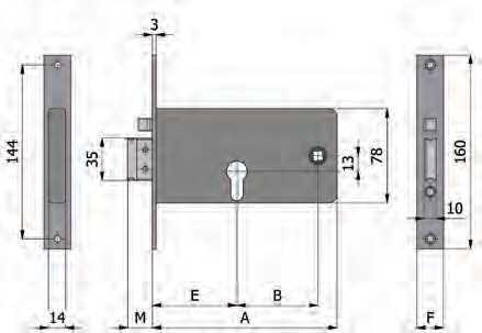 Latch with flow Omec Features