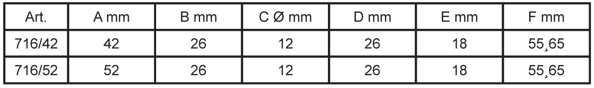 wise roller specifications