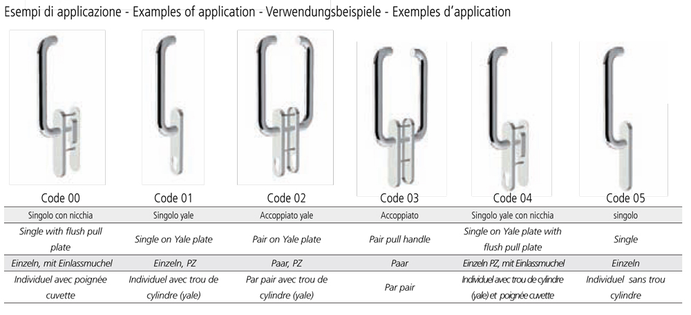 Tropex handle Sliding