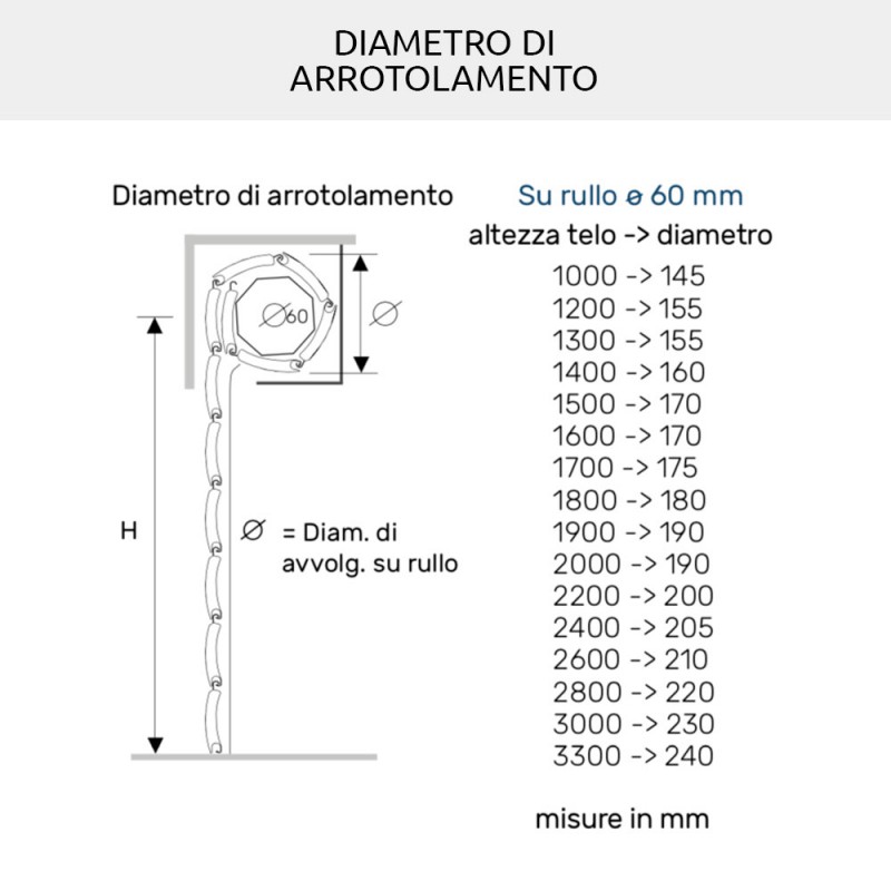 AriaLuceTherm PVC and Aluminum Insulated Shutter Space to Air and Light