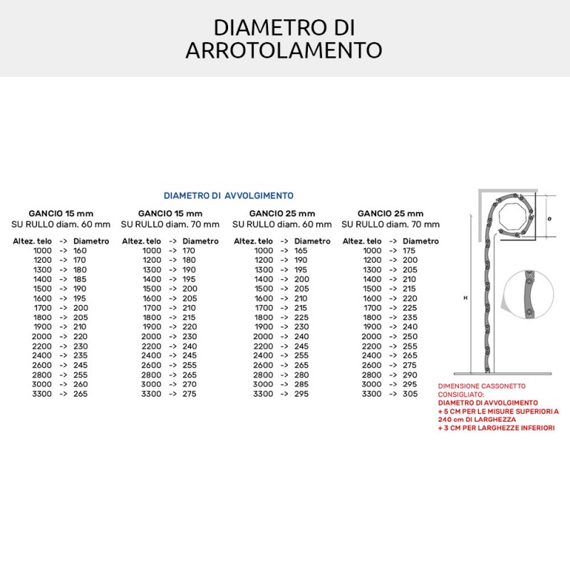 Double Space Aluminum Roller Shutter allows Customization of the Light that enters