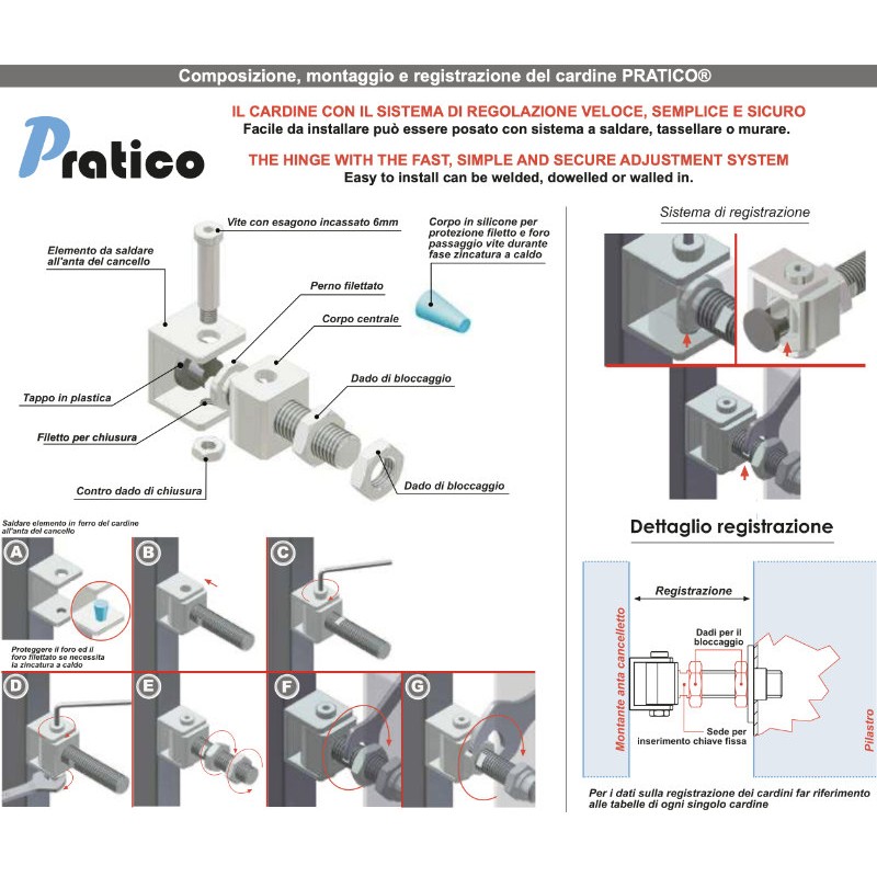 Cardine Pratico® with Patented Registration System