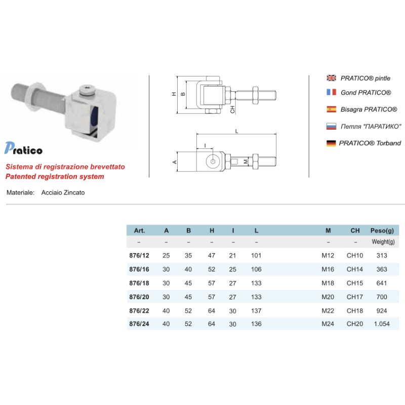 Cardine Pratico® with Patented Registration System