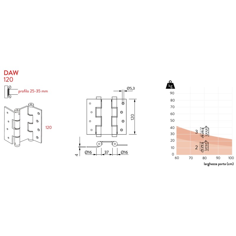 Double Action Wall Hinge Justor DAW 120 2 Pieces