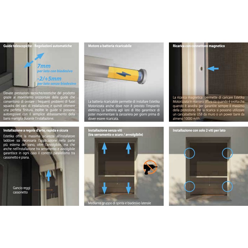 Estetika Motorized Bettio Antibite Mosquito Net with Motor