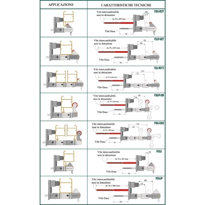 Shutter Stop for Walls with External Coat Super-Unique Double Block