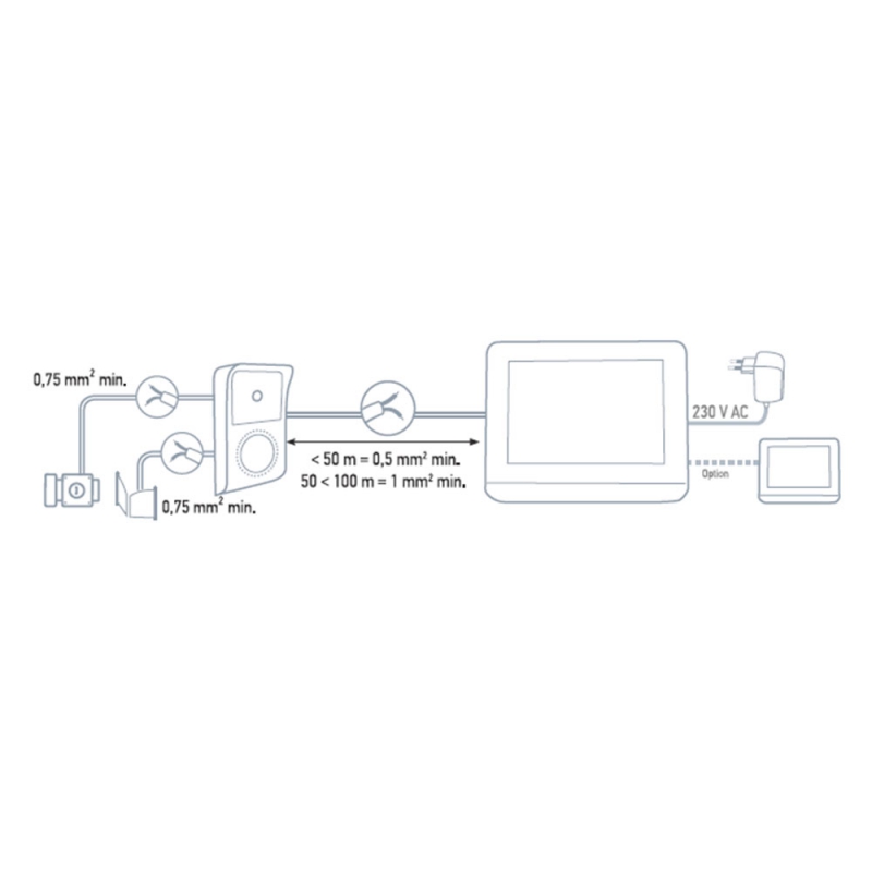 Somfy V500 Connected Touch Video Intercom Kit