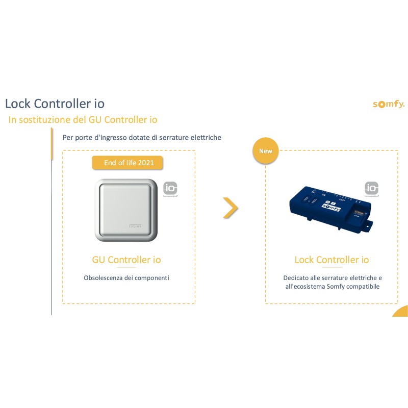 Lock Controller io Somfy Receiver for Electric Locks