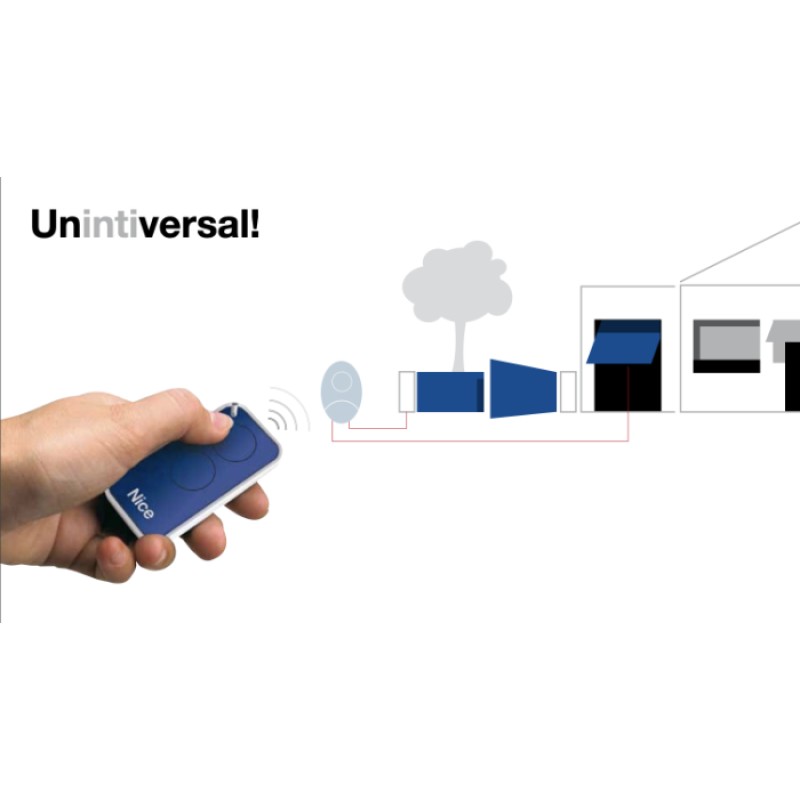 Nice IntiKit with 3 Inti 2-Channel Remote Controls and OX2 Receiver