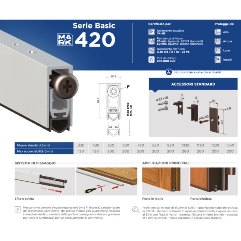 Draft Excluder for Doors Comaglio 420 Cheap Series Various Sizes