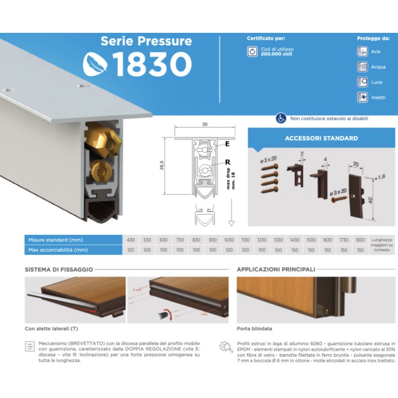 Draft Excluder for Doors Comaglio 1830 Pressure Series Various Sizes