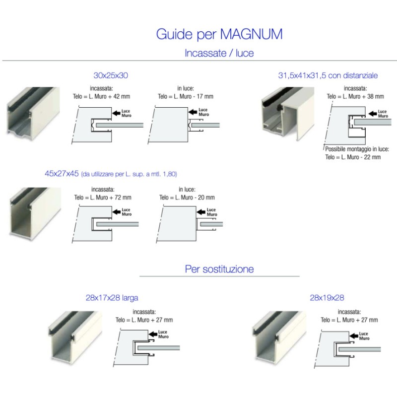 Pasini MAGNUM 6 Kg/Mq Large and Solid PVC Roller Shutter