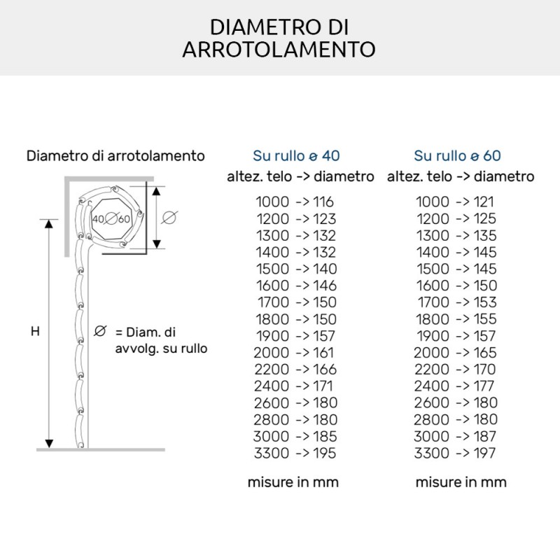 PVC Shutter with Mosquito Net ZanzarTap 40 Roller shutter against Mosquitoes