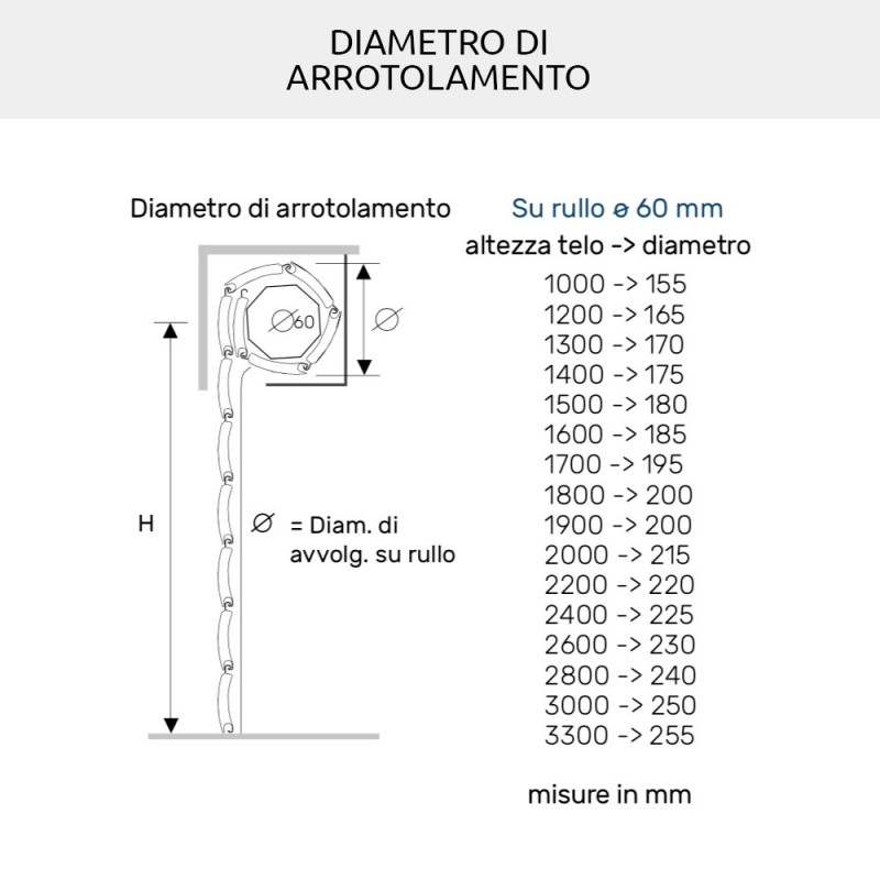 PVC Duero 40 shutter