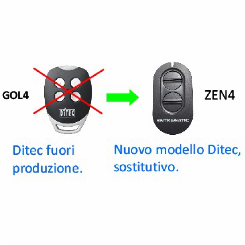 Ditec Entrematic Zen4 Remote Control 433.92 MHz Rolling Code